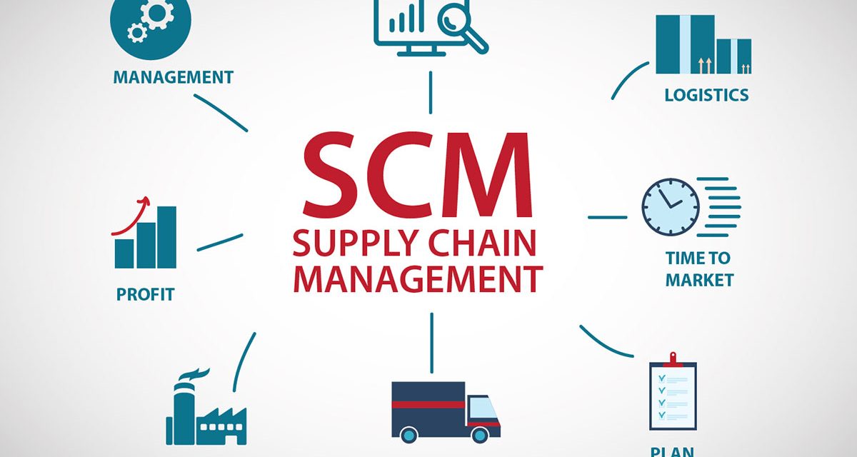 How to Diagnose the Weakest Point in your Supply Chain